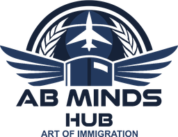 Abmindshub
